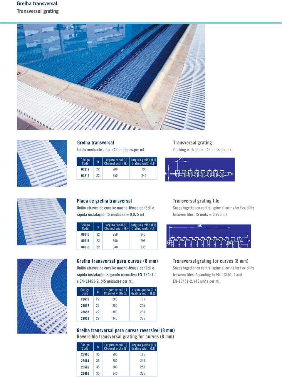 (5 unidades = 0,975 m) Transversal grating tile Snaps togeter on central spine allowing for flexibility between tiles. (5 units = 0.