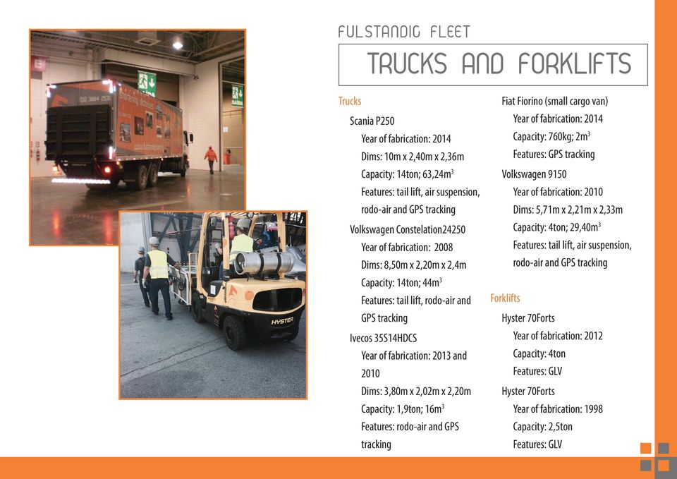 2010 Dims: 3,80m x 2,02m x 2,20m Capacity: 1,9ton; 16m 3 Features: rodo-air and GPS tracking Fiat Fiorino (small cargo van) Year of fabrication: 2014 Capacity: 760kg; 2m 3 Features: GPS tracking