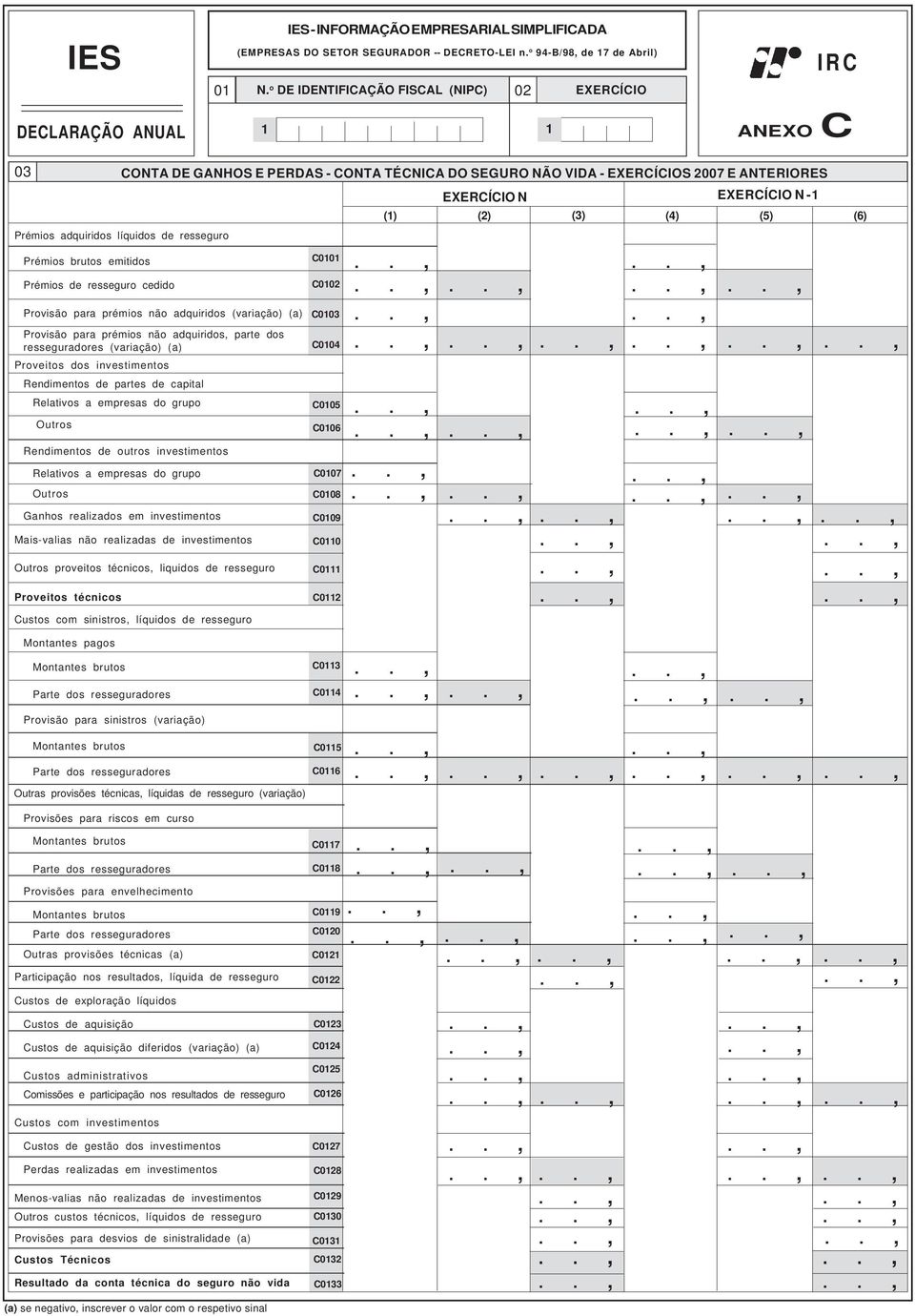 Rendimentos de outros investimentos Relativos a empresas do grupo Outros Ganhos realizados em investimentos Mais-valias não realizadas de investimentos Outros proveitos técnicos liquidos de resseguro