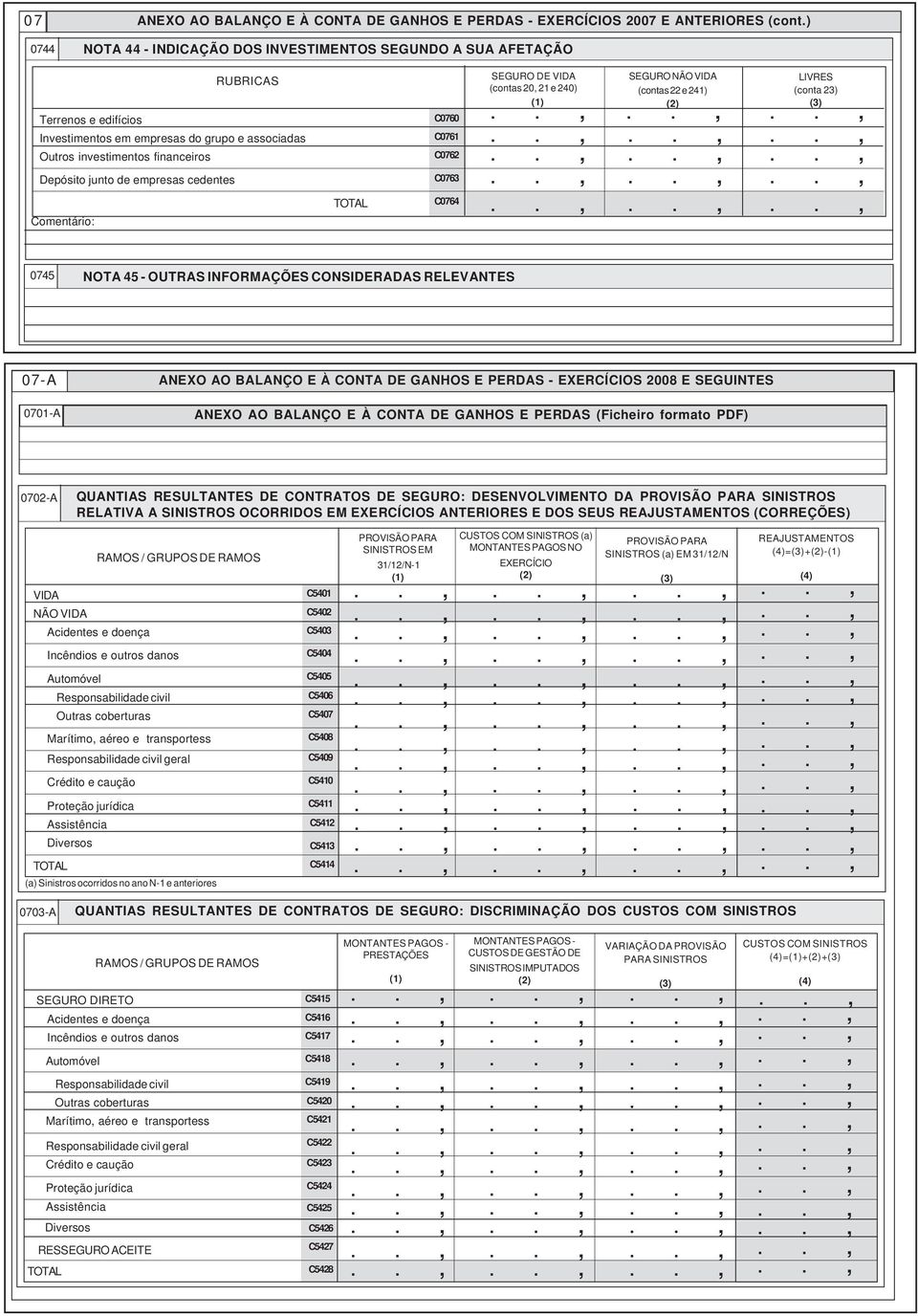 LIVRES (conta 23) (3) C0760 C0761 C0762 C0763 C0764 0745 NOTA 45 - OUTRAS INFORMAÇÕES CONSIDERADAS RELEVANTES 07-A ANEXO AO BALANÇO E À CONTA DE GANHOS E PERDAS - EXERCÍCIOS 2008 E SEGUINTES 0701-A