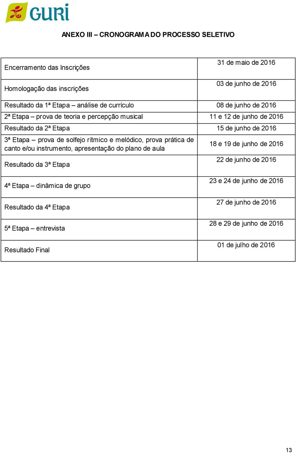 solfejo rítmico e melódico, prova prática de canto e/ou instrumento, apresentação do plano de aula Resultado da 3ª Etapa 18 e 19 de junho de 2016 22 de junho de 2016