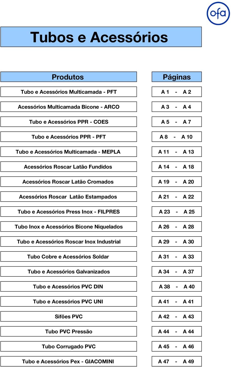 Acessórios Bicone Niquelados Tubo e Acessórios Roscar Inox Industrial Tubo Cobre e Acessórios Soldar Tubo e Acessórios Galvanizados Tubo e Acessórios PVC DIN Tubo e Acessórios PVC UNI Sifões PVC A 11