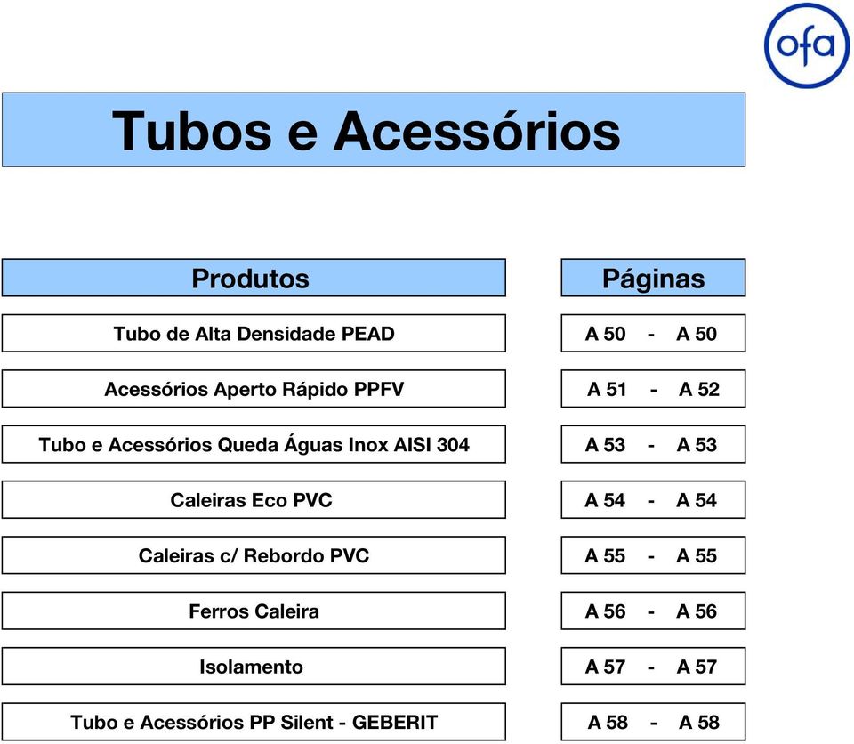 304 A 53 - A 53 Caleiras Eco PVC A 54 - A 54 Caleiras c/ Rebordo PVC A 55 - A 55