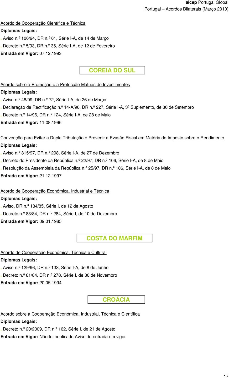 Declaração de Rectificação n.º 14-A/96, DR n.º 227, Série I-A, 3º Suplemento, de 30 de Setembro. Decreto n.º 14/96, DR n.º 124, Série I-A, de 28 de Maio Entrada em Vigor: 11.08.