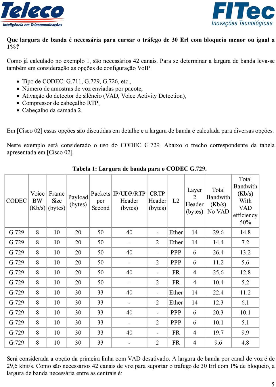 , Número de amostras de voz enviadas por pacote, Ativação do detector de silêncio (VAD, Voice Activity Detection), Compressor de cabeçalho RTP, Cabeçalho da camada 2.