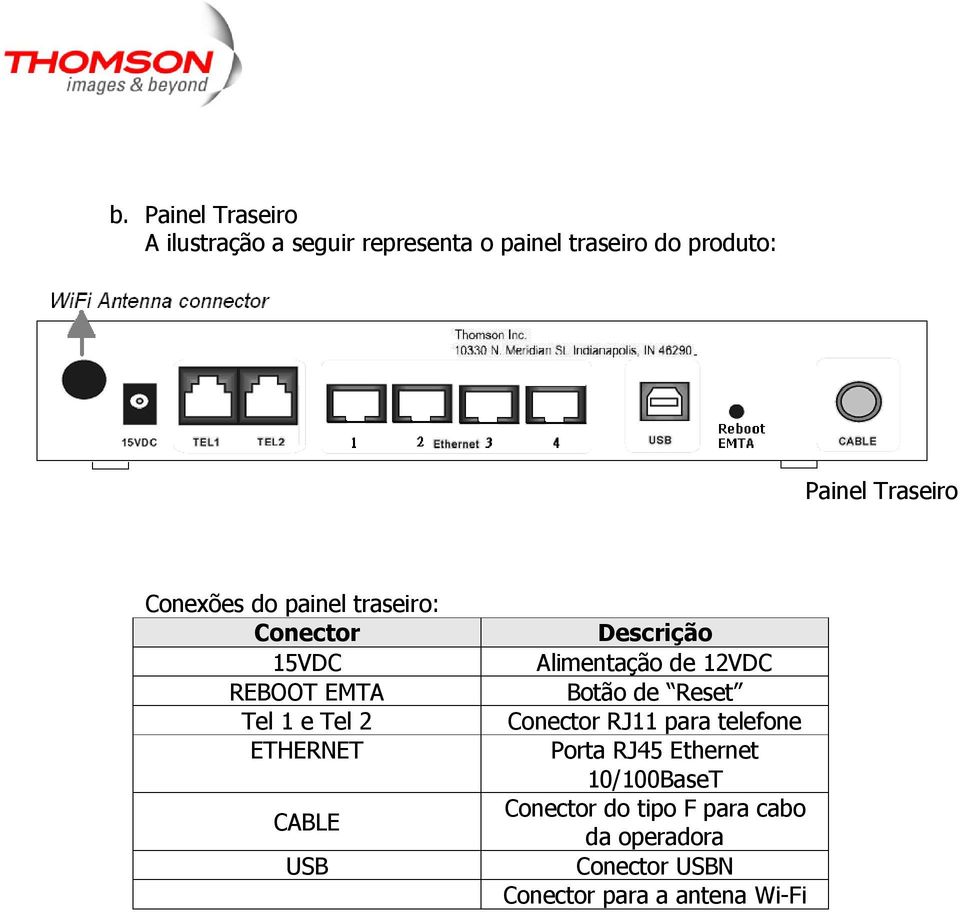 USB Descrição Alimentação de 12VDC Botão de Reset Conector RJ11 para telefone Porta RJ45