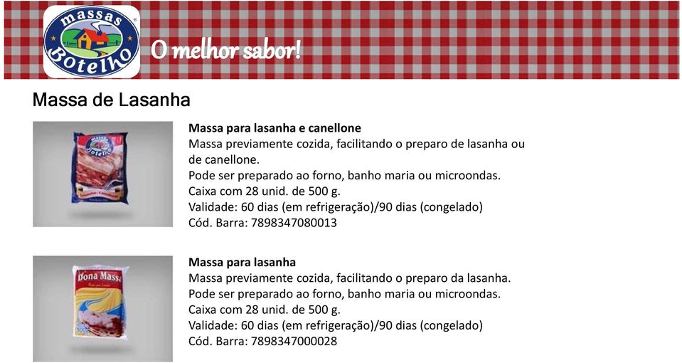 Validade: 60 dias (em refrigeração)/90 dias (congelado) Cód.