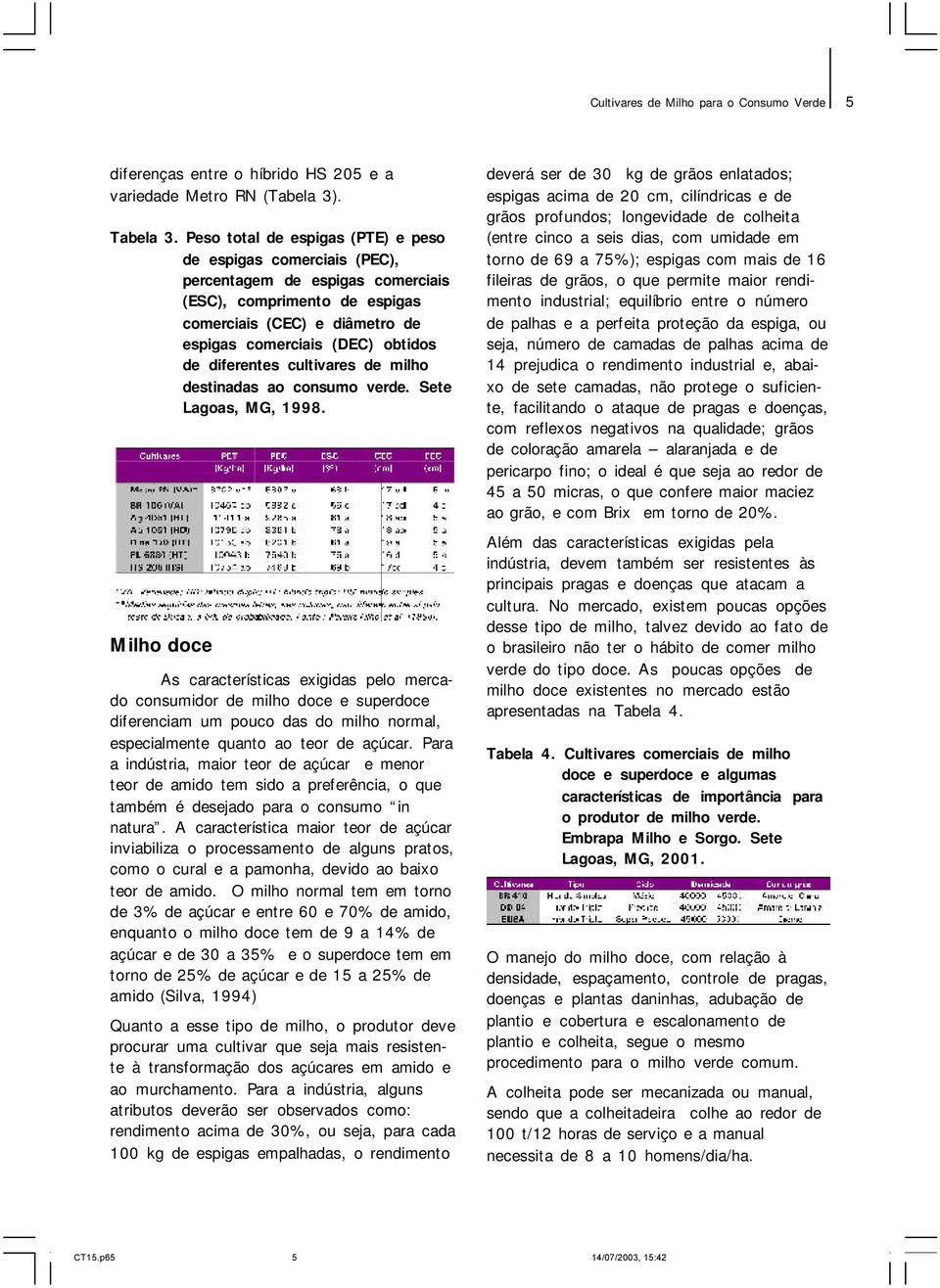 diferentes cultivares de milho destinadas ao consumo verde. Sete Lagoas, MG, 1998.