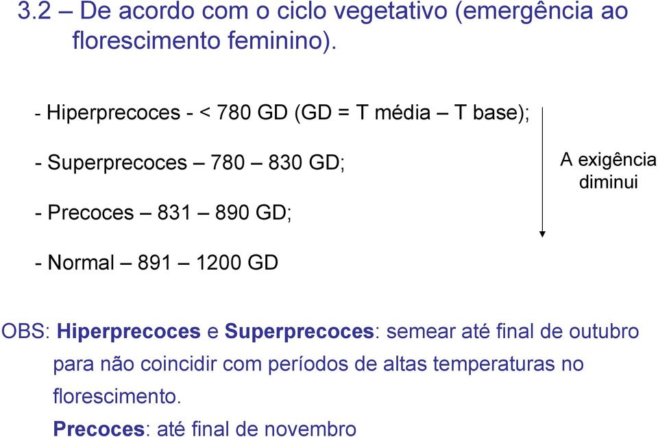 GD; A exigência diminui -Normal 891 1200 GD OBS: Hiperprecoces e Superprecoces: semear atéfinal