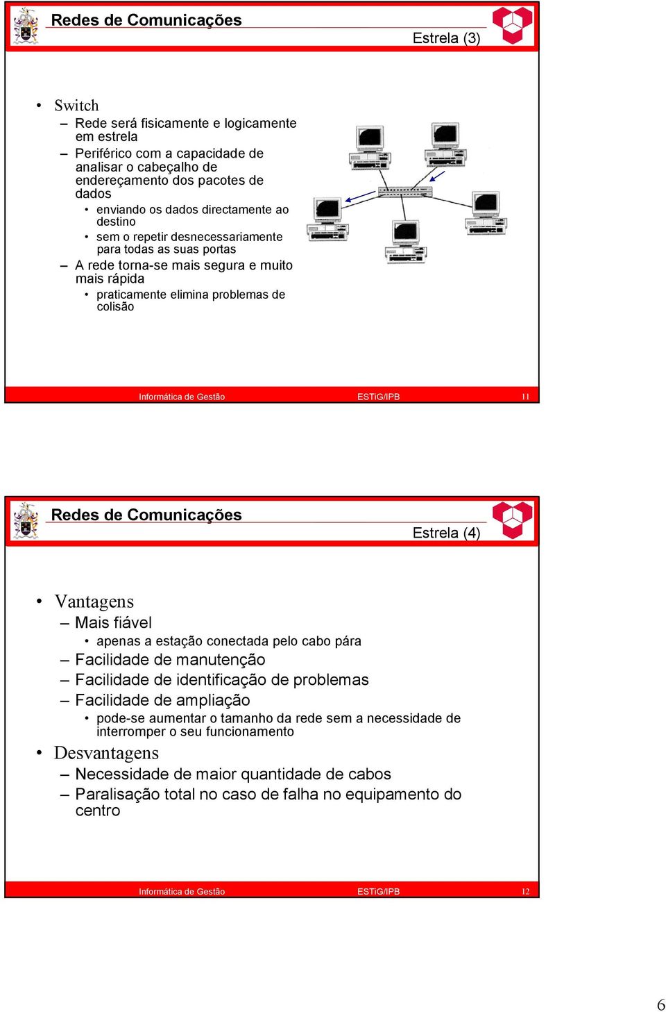 Estrela (4) Vantagens Mais fiável apenas a estação conectada pelo cabo pára Facilidade de manutenção Facilidade de identificação de problemas Facilidade de ampliação pode-se