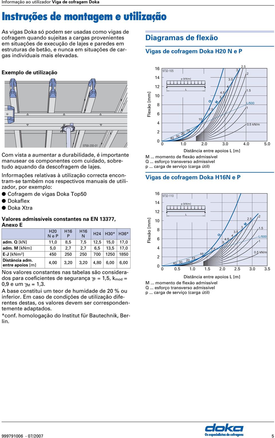 Exemplo de utilizção 9768-00-01 Com vist umentr durbilidde, é importnte mnuser os componentes com cuiddo, sobretudo qundo d descofrgem de ljes.