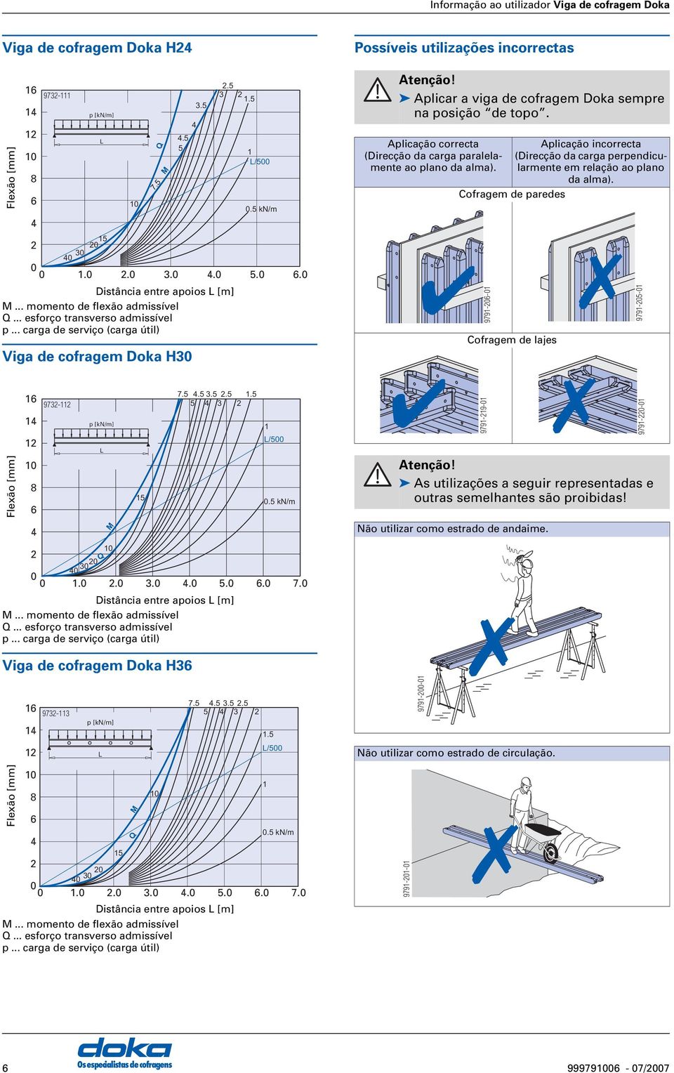 Aplicr vig de cofrgem Dok sempre n posição de topo. Aplicção correct Aplicção incorrect (Direcção d crg prlelmente o plno d lm). lrmente em relção o plno (Direcção d crg perpendicu- d lm).