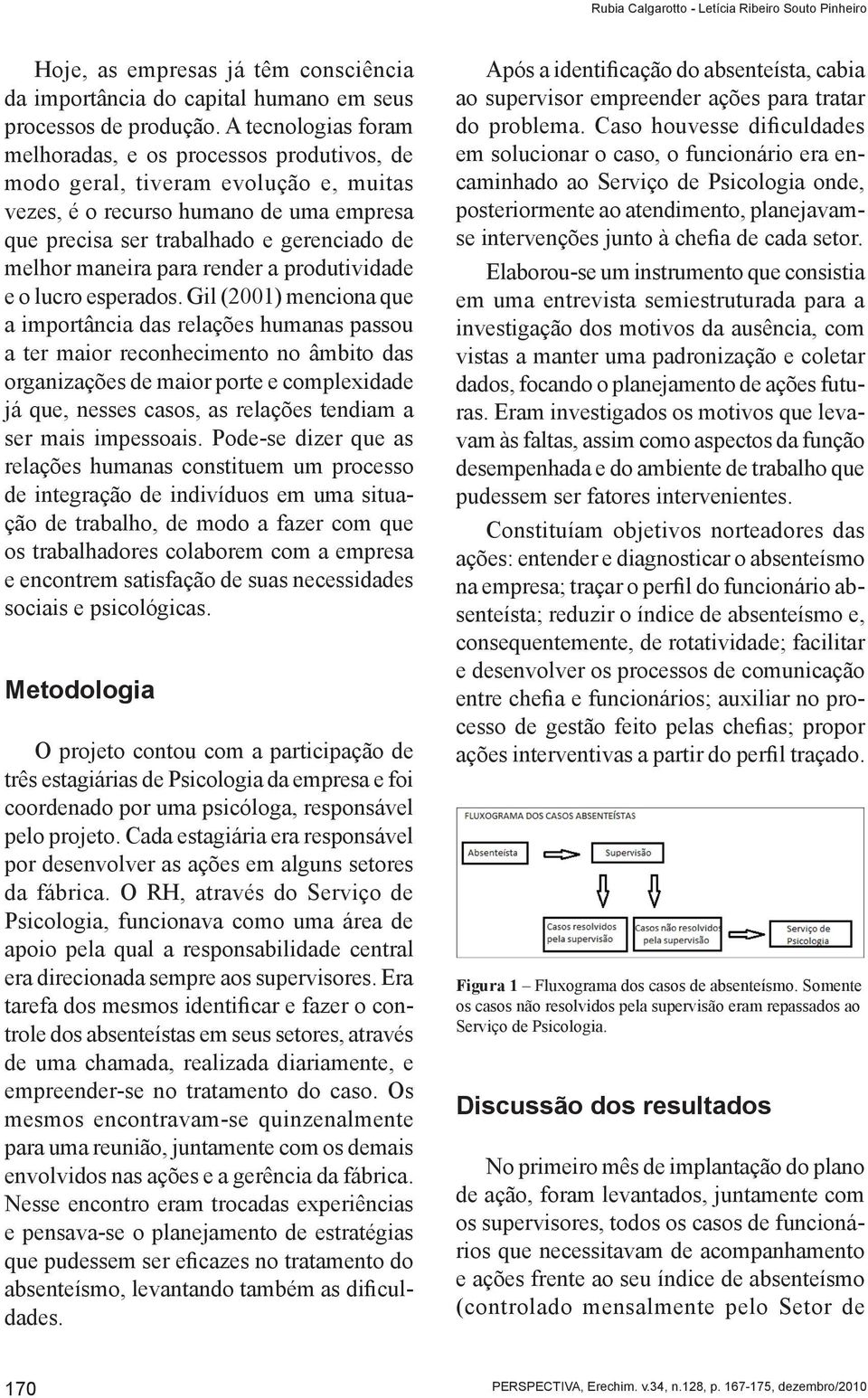 para render a produtividade e o lucro esperados.