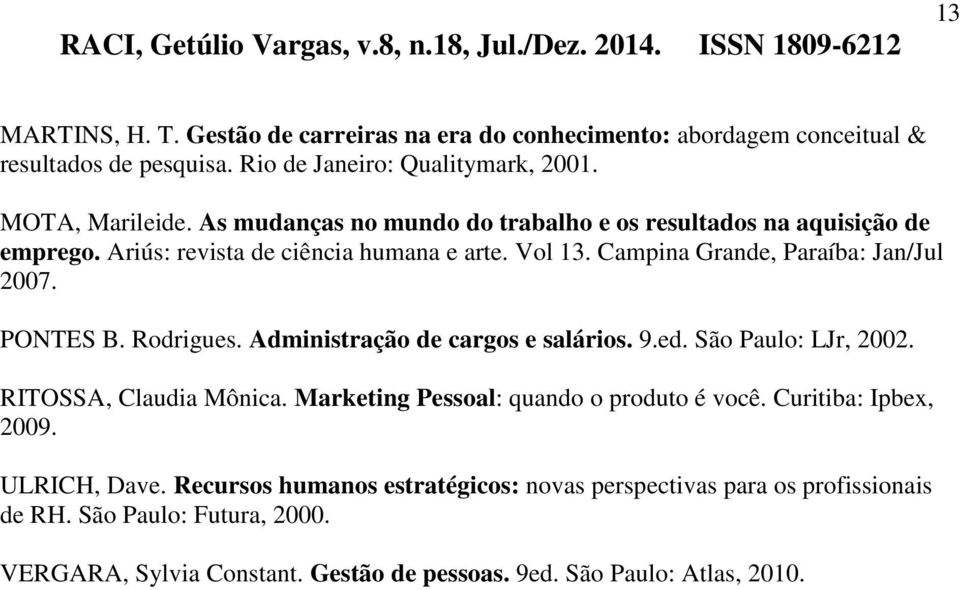 Rodrigues. Administração de cargos e salários. 9.ed. São Paulo: LJr, 2002. RITOSSA, Claudia Mônica. Marketing Pessoal: quando o produto é você. Curitiba: Ipbex, 2009.