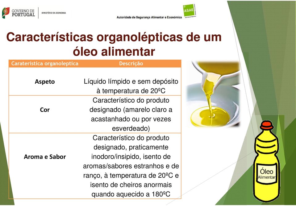 acastanhado ou por vezes esverdeado) Característico do produto designado, praticamente inodoro/insipido, isento