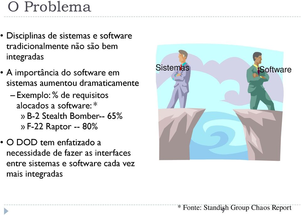 Stealth Bomber-- 65%» F-22 Raptor -- 80% O DOD tem enfatizado a necessidade de fazer as interfaces