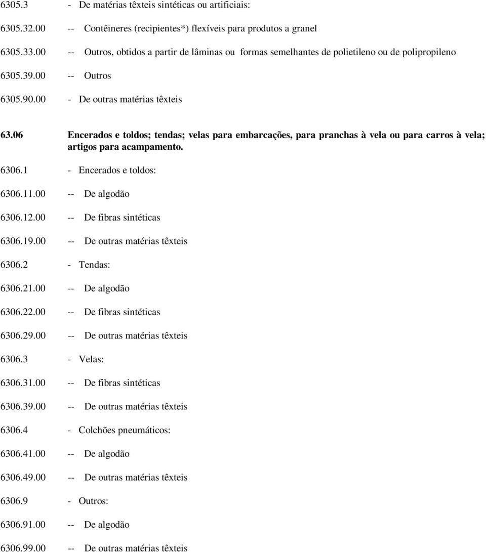 06 Encerados e toldos; tendas; velas para embarcações, para pranchas à vela ou para carros à vela; artigos para acampamento. 6306.1 - Encerados e toldos: 6306.11.00 -- De algodão 6306.12.