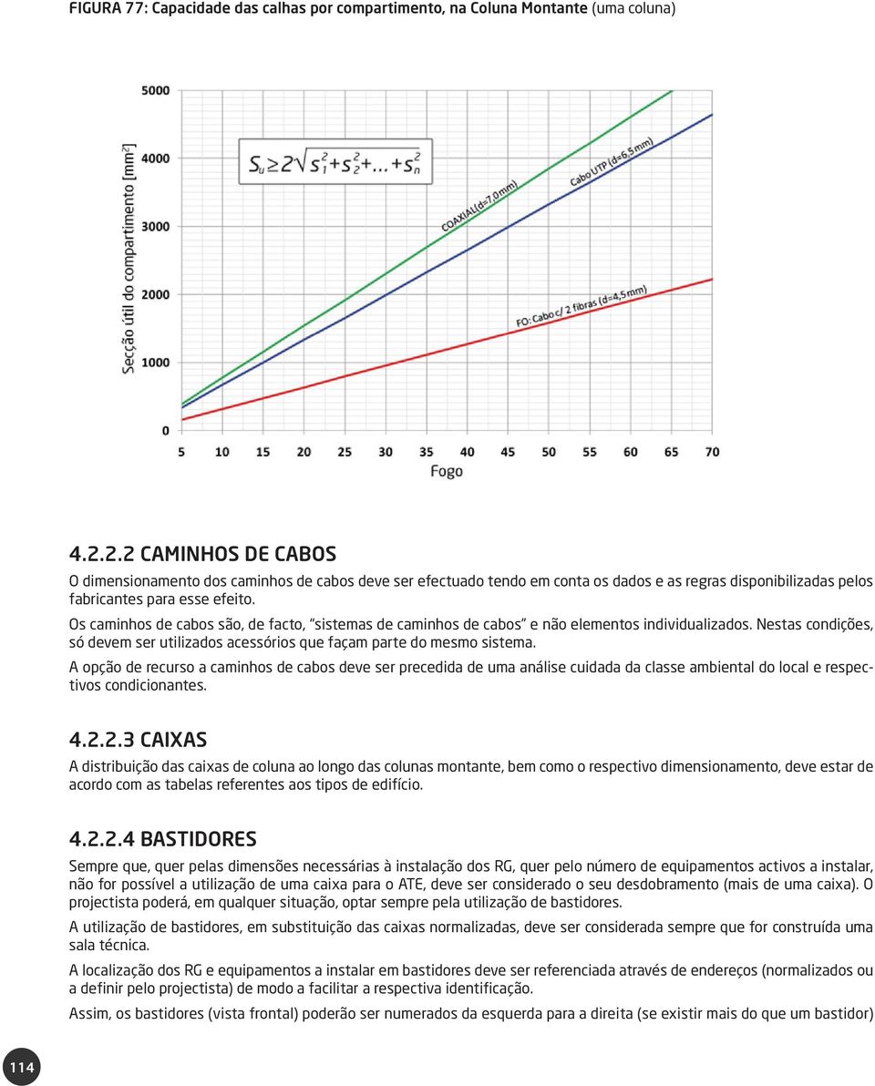 Os caminhos de cabos são, de facto, sistemas de caminhos de cabos e não elementos individualizados. Nestas condições, só devem ser utilizados acessórios que façam parte do mesmo sistema.