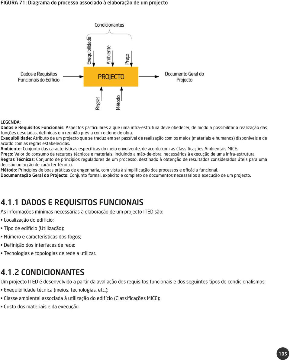 Exequibilidade: Atributo de um projecto que se traduz em ser passível de realização com os meios (materiais e humanos) disponíveis e de acordo com as regras estabelecidas.