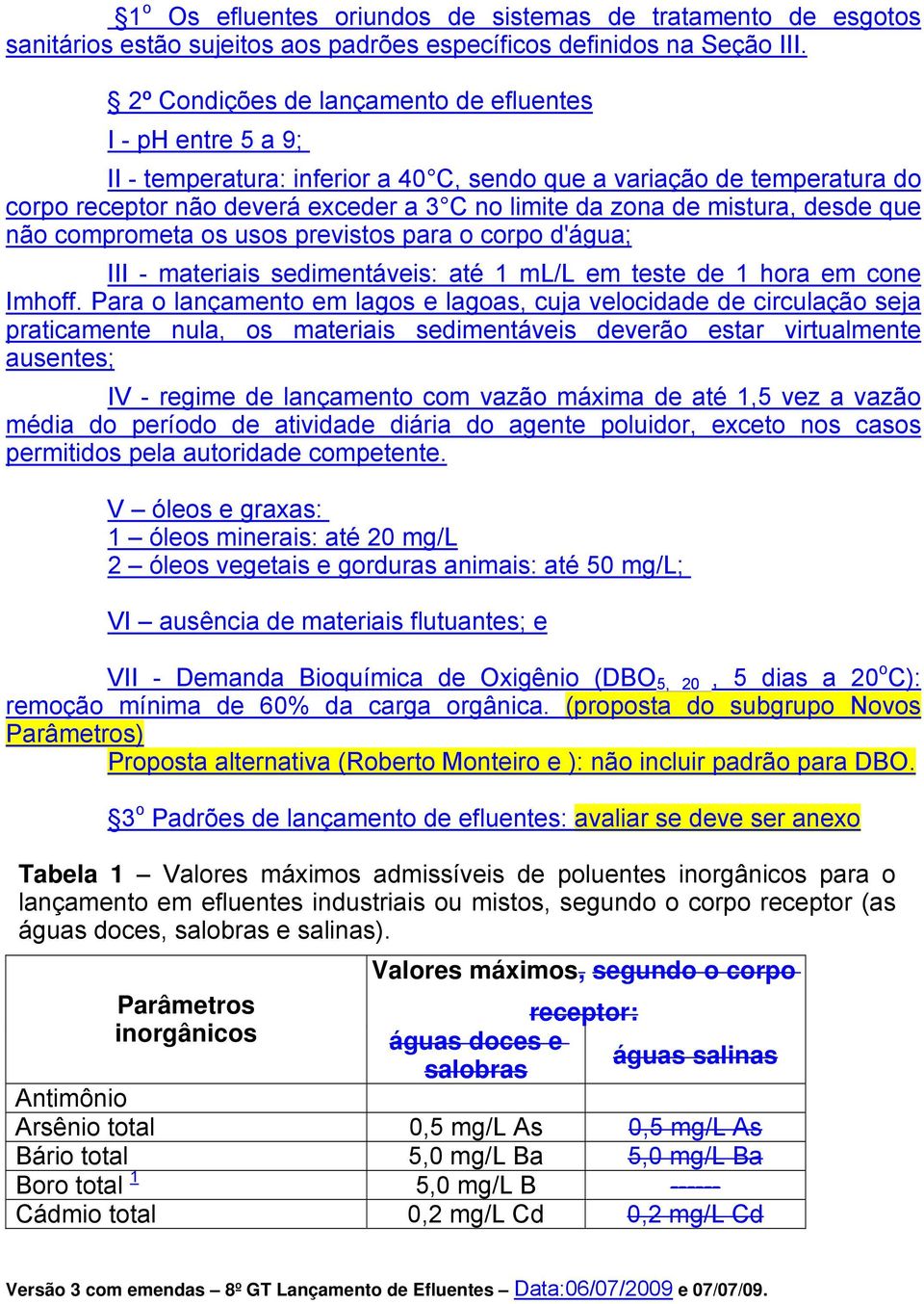 mistura, desde que não comprometa os usos previstos para o corpo d'água; III - materiais sedimentáveis: até 1 ml/l em teste de 1 hora em cone Imhoff.