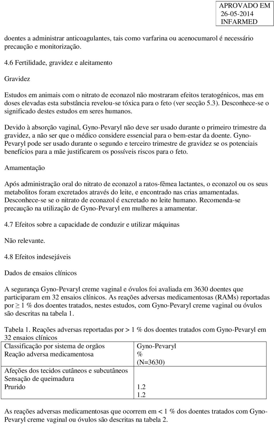 (ver secção 5.3). Desconhece-se o significado destes estudos em seres humanos.