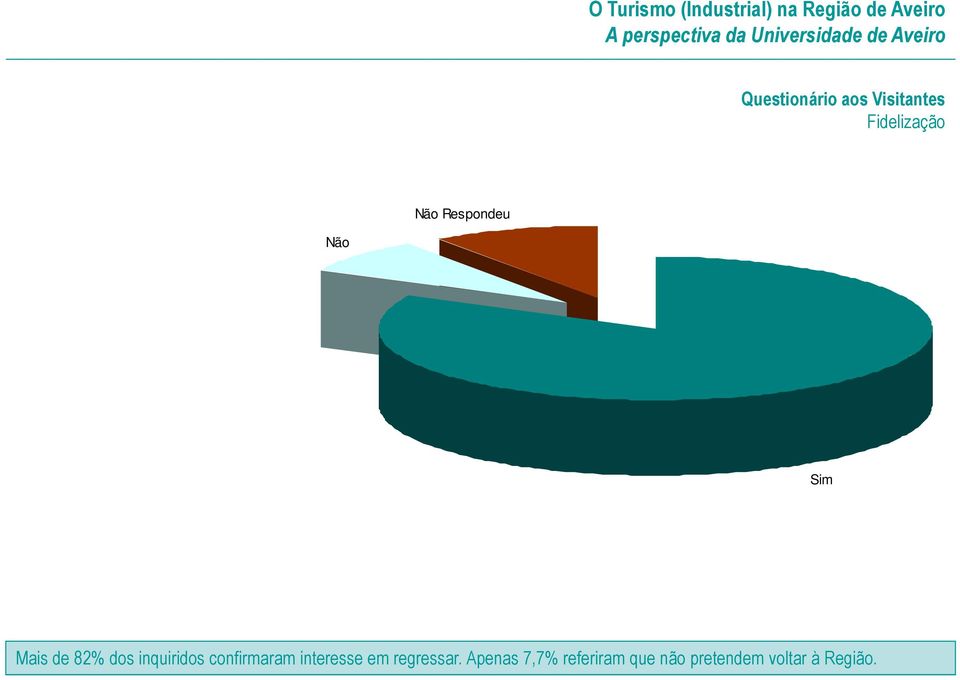 interesse em regressar.