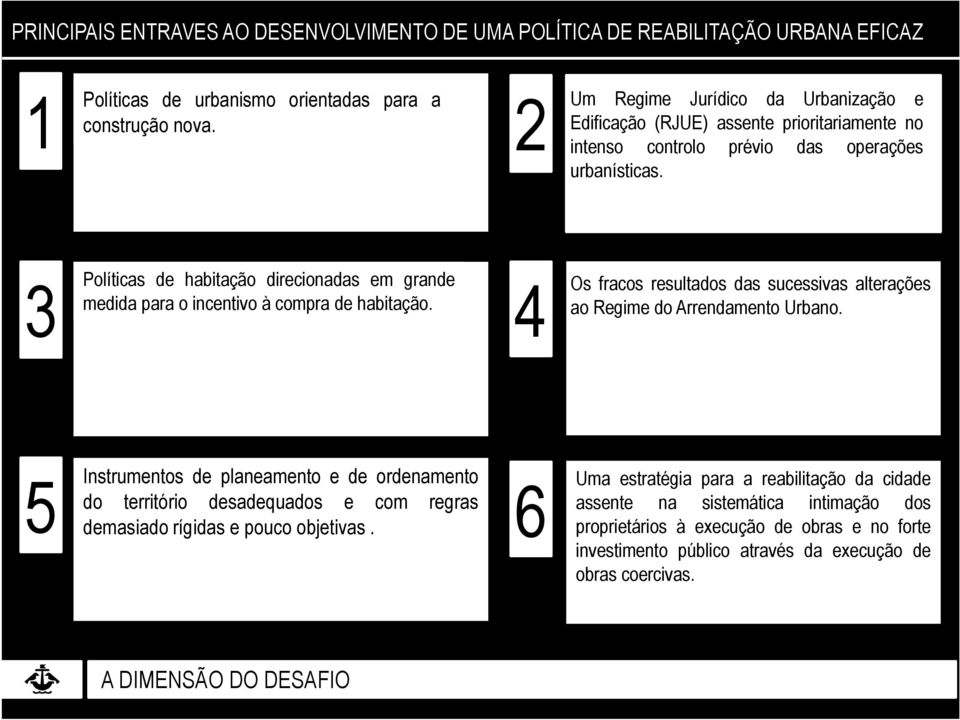 3 Políticas de habitação direcionadas em grande medida para o incentivo à compra de habitação. 4 Os fracos resultados das sucessivas alterações ao Regime do Arrendamento Urbano.