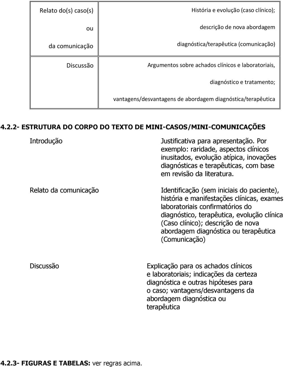 2- ESTRUTURA DO CORPO DO TEXTO DE MINI-CASOS/MINI-COMUNICAÇÕES Introdução Relato da comunicação Justificativa para apresentação.