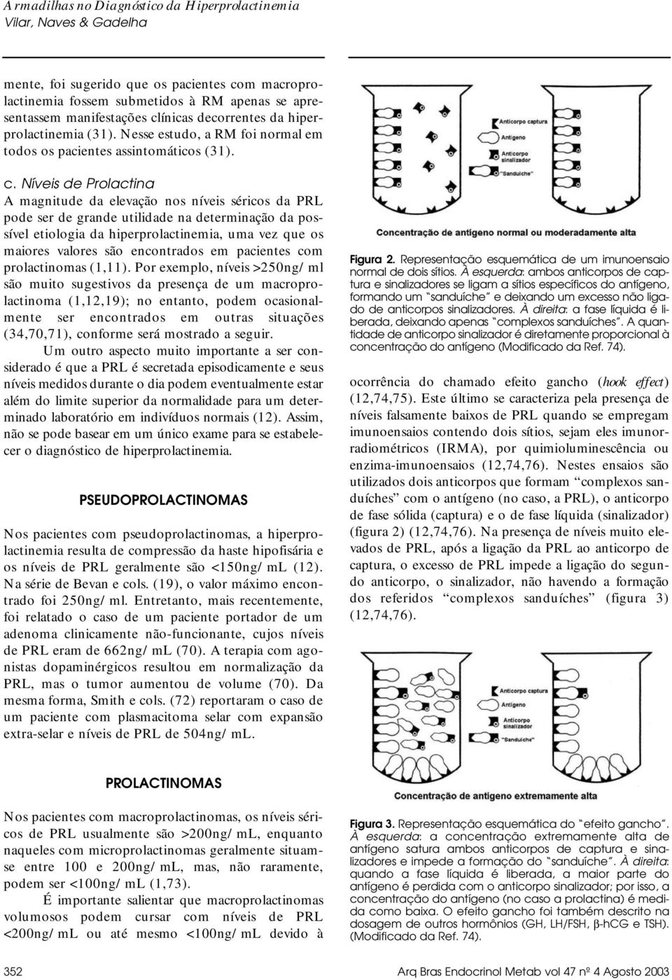 Níveis de Prolactina A magnitude da elevação nos níveis séricos da PRL pode ser de grande utilidade na determinação da possível etiologia da hiperprolactinemia, uma vez que os maiores valores são