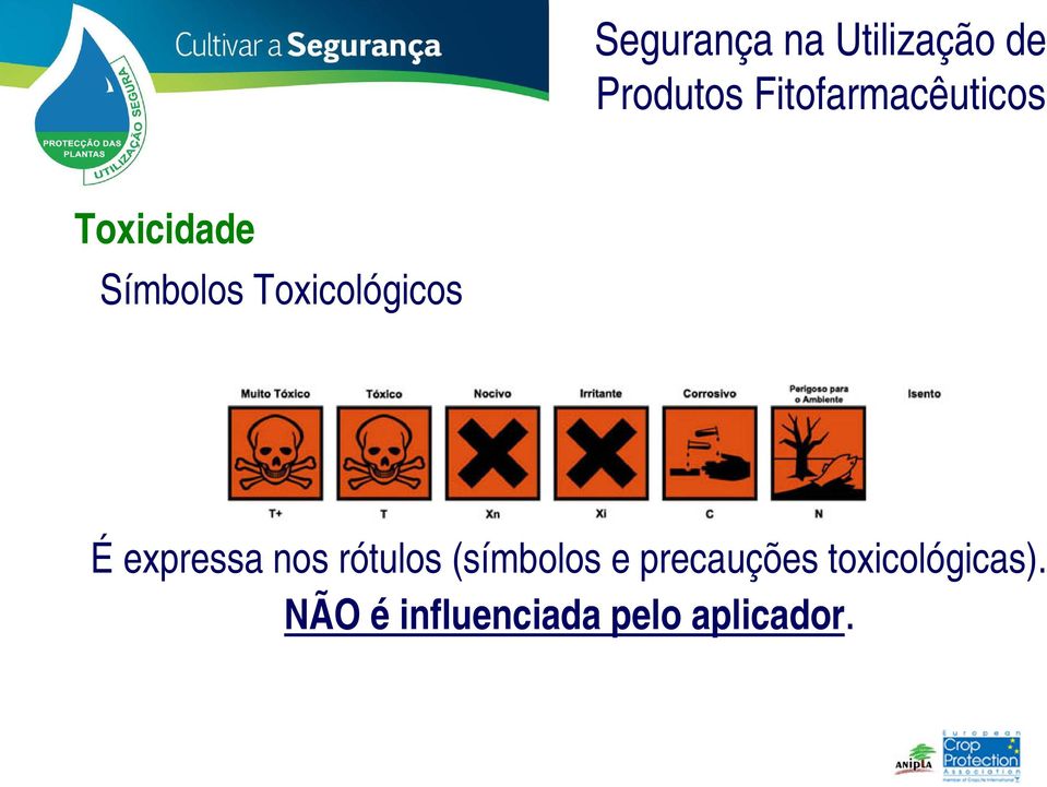 rótulos (símbolos e precauções