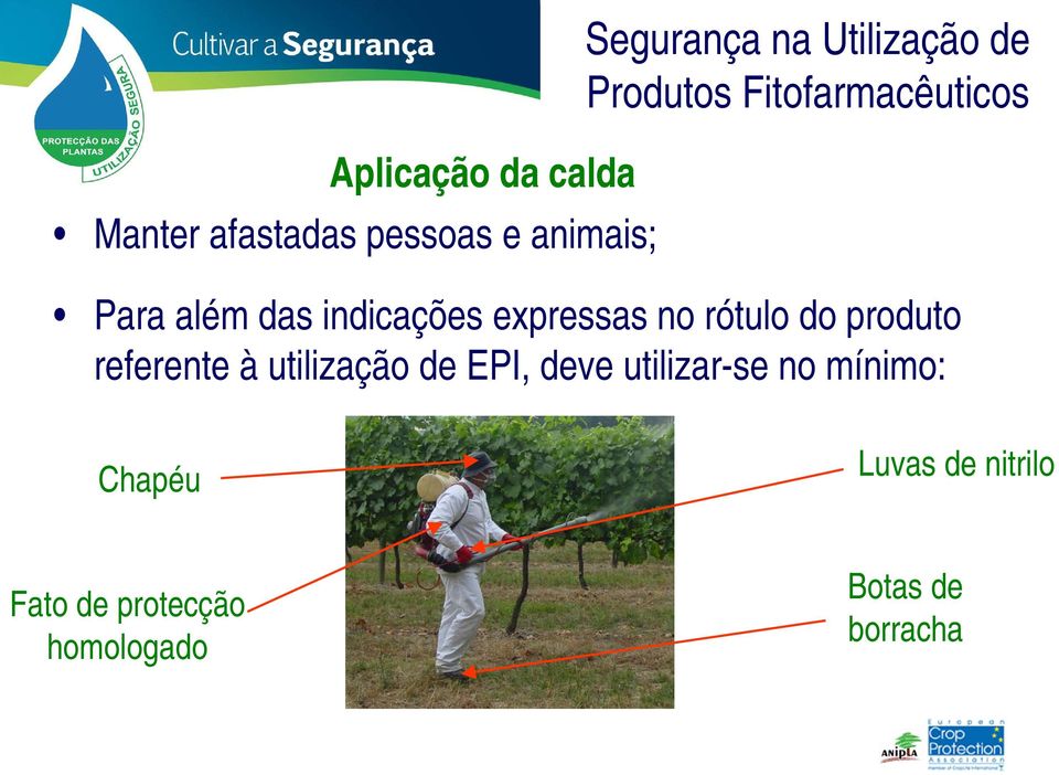 referente à utilização de EPI, deve utilizar-se no mínimo: