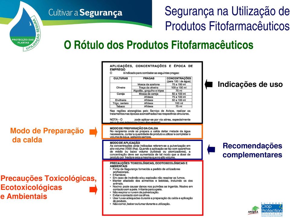 Recomendações complementares