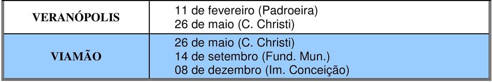 de setembro (Fund. Mun.