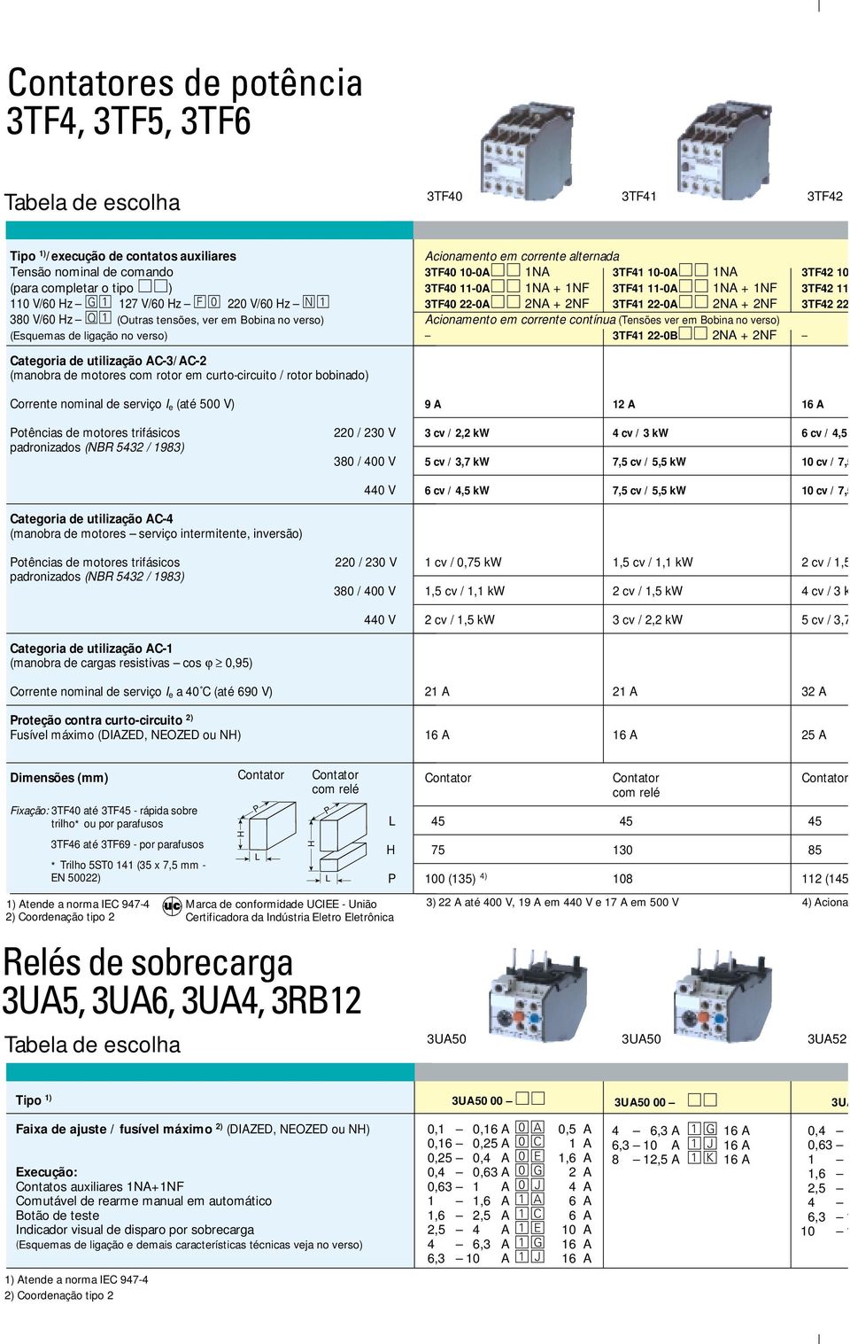 -0Aqq NA + NF TF Acionamento em corrente contínua (Tensões ver em Bobina no verso) TF -0Bqq NA + NF Categoria de utilização AC-/AC- (manobra de motores com rotor em curto-circuito / rotor bobinado)