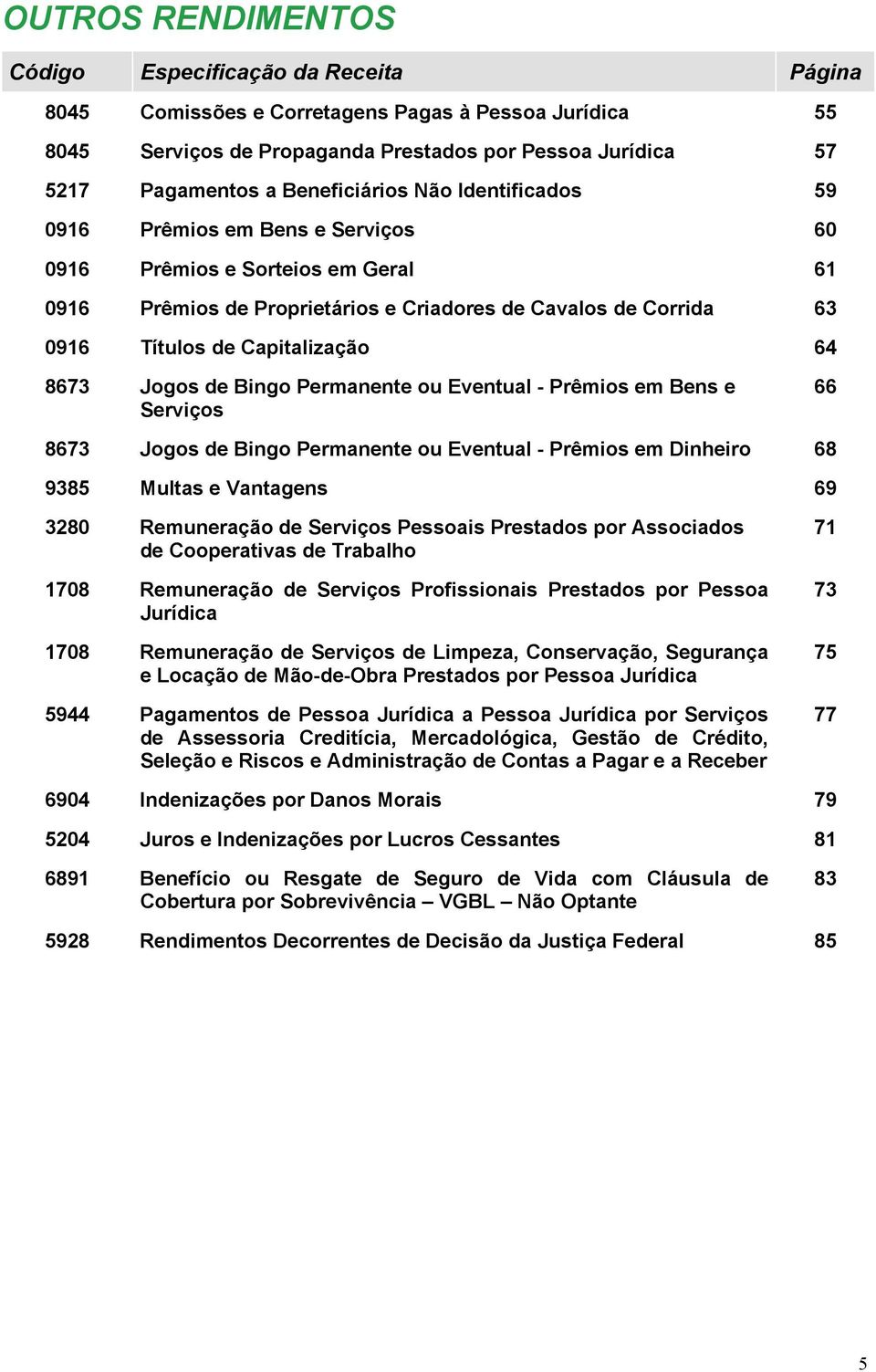 Capitalização 64 8673 Jogos de Bingo Permanente ou Eventual - Prêmios em Bens e Serviços 66 8673 Jogos de Bingo Permanente ou Eventual - Prêmios em Dinheiro 68 9385 Multas e Vantagens 69 3280