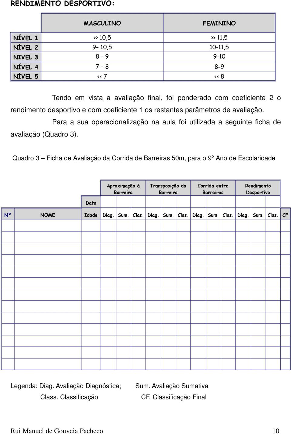 Quadro 3 Ficha de Avaliação da Corrida de Barreiras 50m, para o 9º Ano de Escolaridade Aproximação à Barreira Transposição da Barreira Corrida entre Barreiras Rendimento Desportivo Data Nº NOME