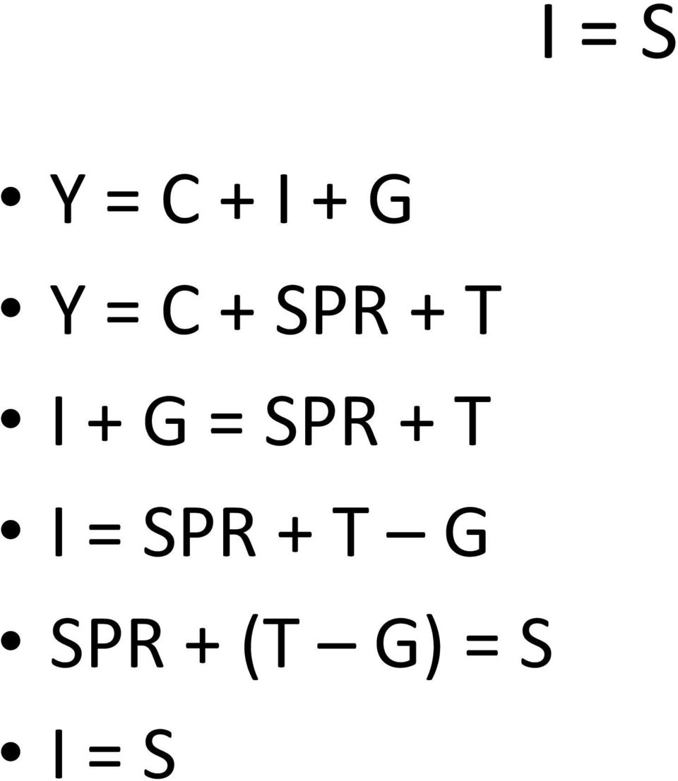 SPR + T I = SPR + T G