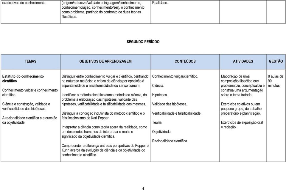 A racionalidade científica e a questão da objetividade.