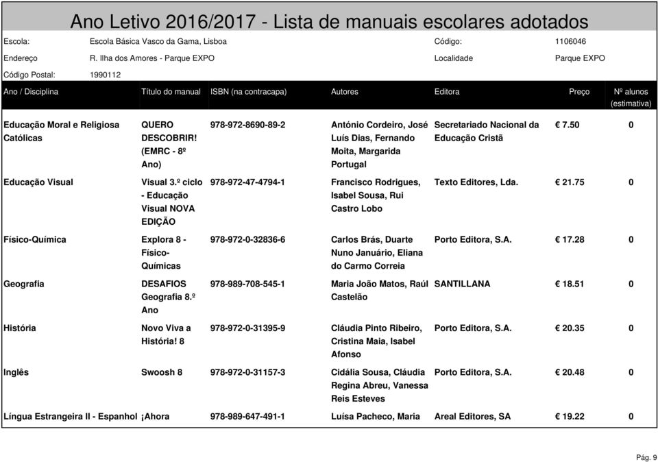 75 0 - Educação Isabel Sousa, Rui Visual NOVA Castro Lobo EDIÇÃO Físico-Química Explora 8 - Físico- Químicas 978-972-0-32836-6 Carlos Brás, Duarte Nuno Januário, Eliana do Carmo Correia Porto