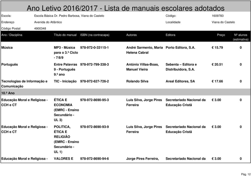 51 0 9 - Português Manuel Vieira Distribuidora, S.A. 9.º ano Tecnologias de Informação e Comunicação TIC - Iniciação 978-972-627-726-2 Rolando Silva Areal Editores, SA 17.