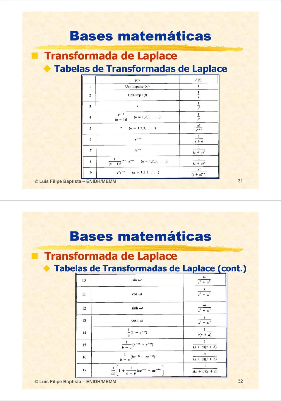 3  Trasformadas de Laplace (cot.