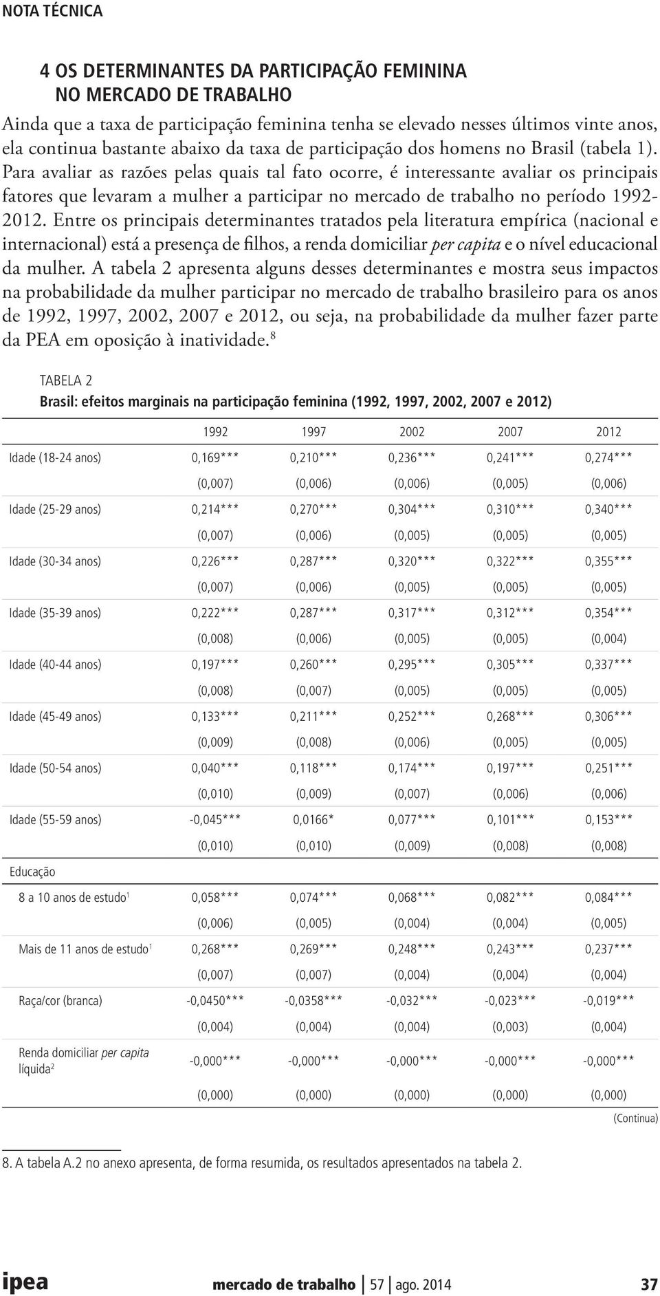 Para avaliar as razões pelas quais tal fato ocorre, é interessante avaliar os principais fatores que levaram a mulher a participar no mercado de trabalho no período 1992-2012.