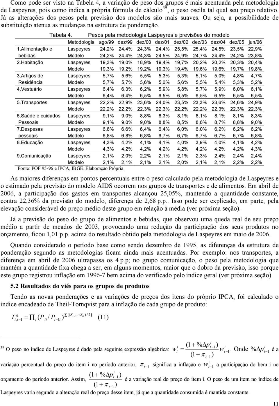 Pesos pela metodologa Laspeyres e prevsões do modelo Metodologa ago/99 dez/99 dez/00 dez/01 dez/02 dez/03 dez/04 dez/05 un/06 1.