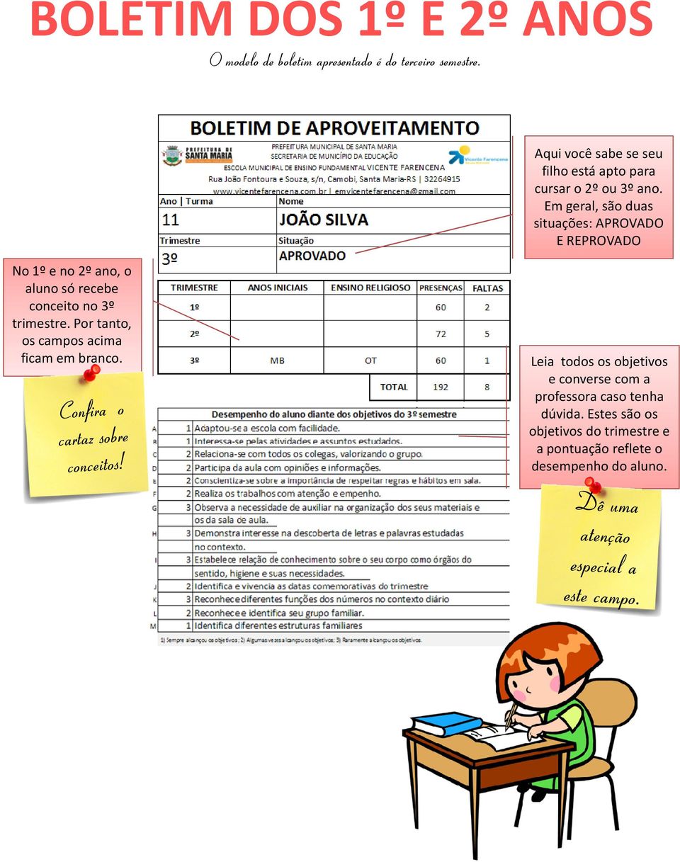 Em geral, são duas situações: APROVADO E REPROVADO No 1º e no 2º ano, o aluno só recebe conceito no 3º trimestre.