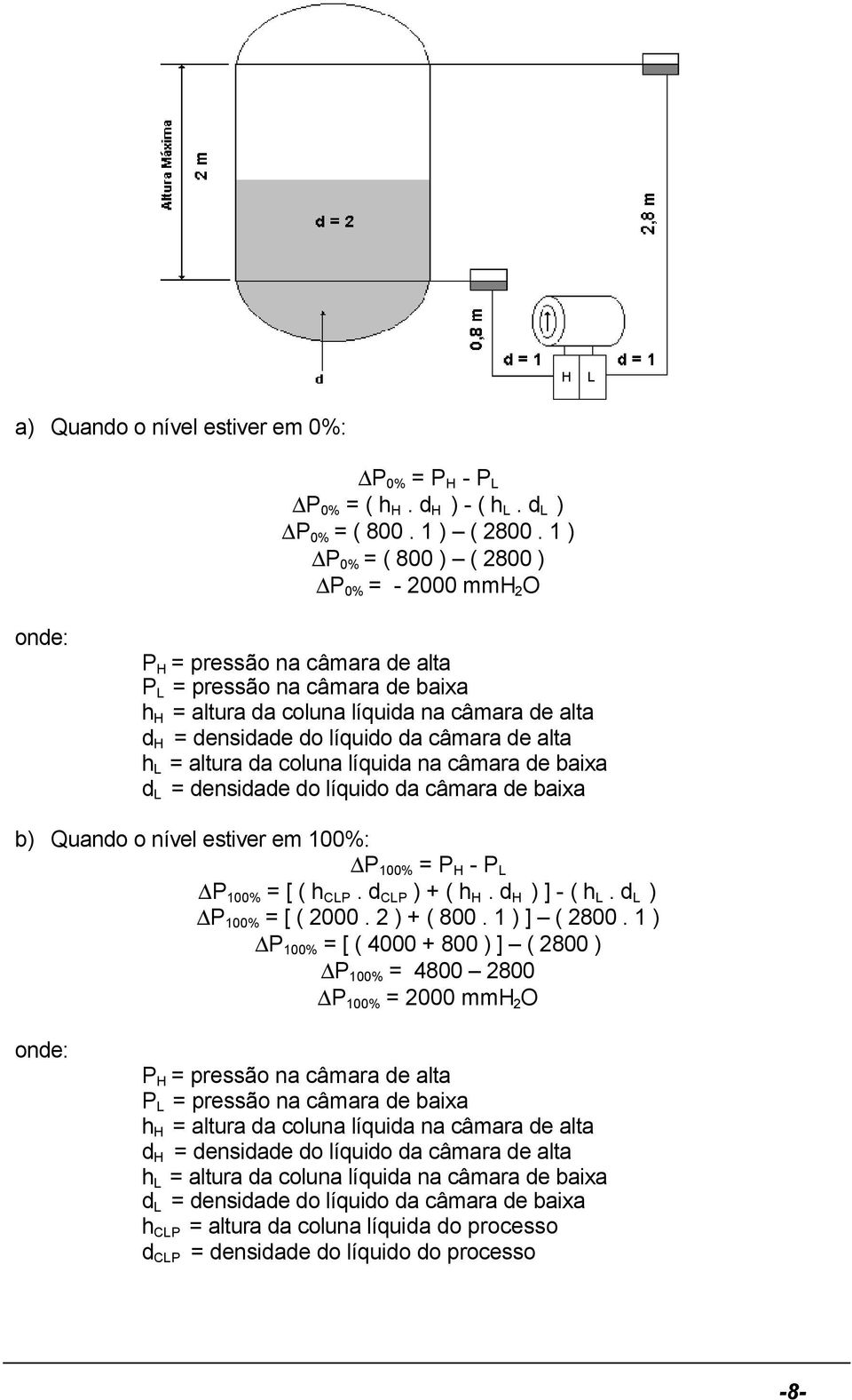 câmara de alta h L = altura da coluna líquida na câmara de baixa d L = densidade do líquido da câmara de baixa b) Quando o nível estiver em 100%: P 100% = P H - P L P 100% = [ ( h CLP.