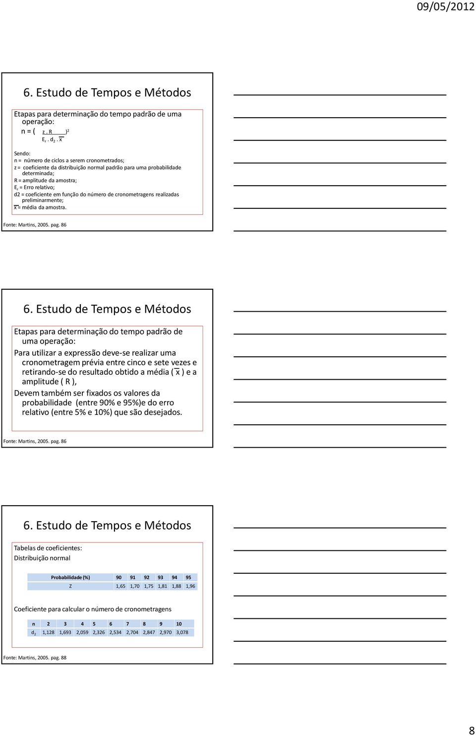 em função do número de cronometragens realizadas preliminarmente; x = média da amostra. Fonte: Martins, 2005. pag.