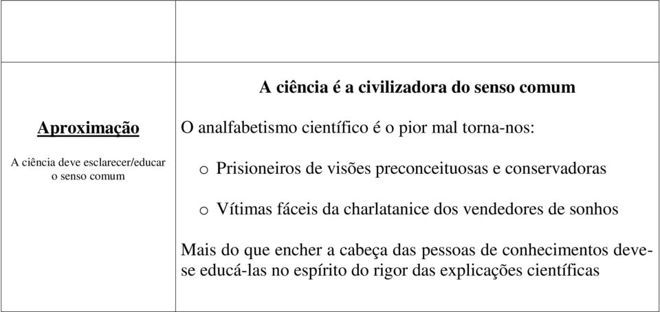 e conservadoras o Vítimas fáceis da charlatanice dos vendedores de sonhos Mais do que encher a