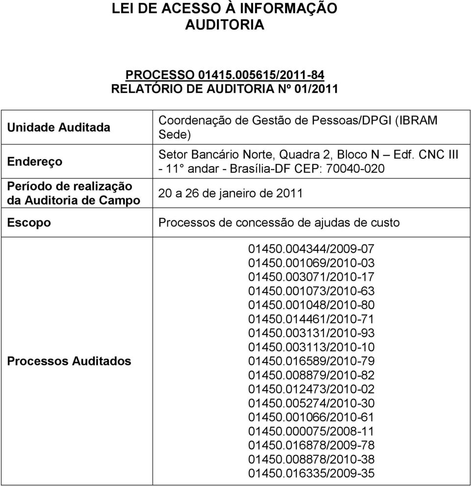 CNC III - 20 a 26 de janeiro de 2011 Processos de concessão de ajudas de custo 01450.004344/2009-07 01450.001069/2010-03 01450.003071/2010-17 01450.