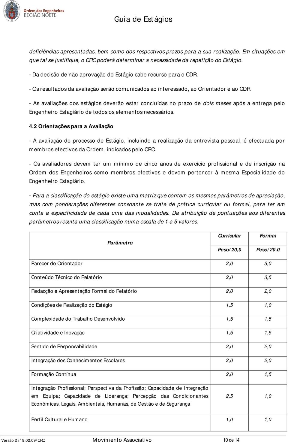 - As avaliações dos estágios deverão estar concluídas no prazo de dois meses após a entrega pelo Engenheiro Estagiário de todos os elementos necessários. 4.