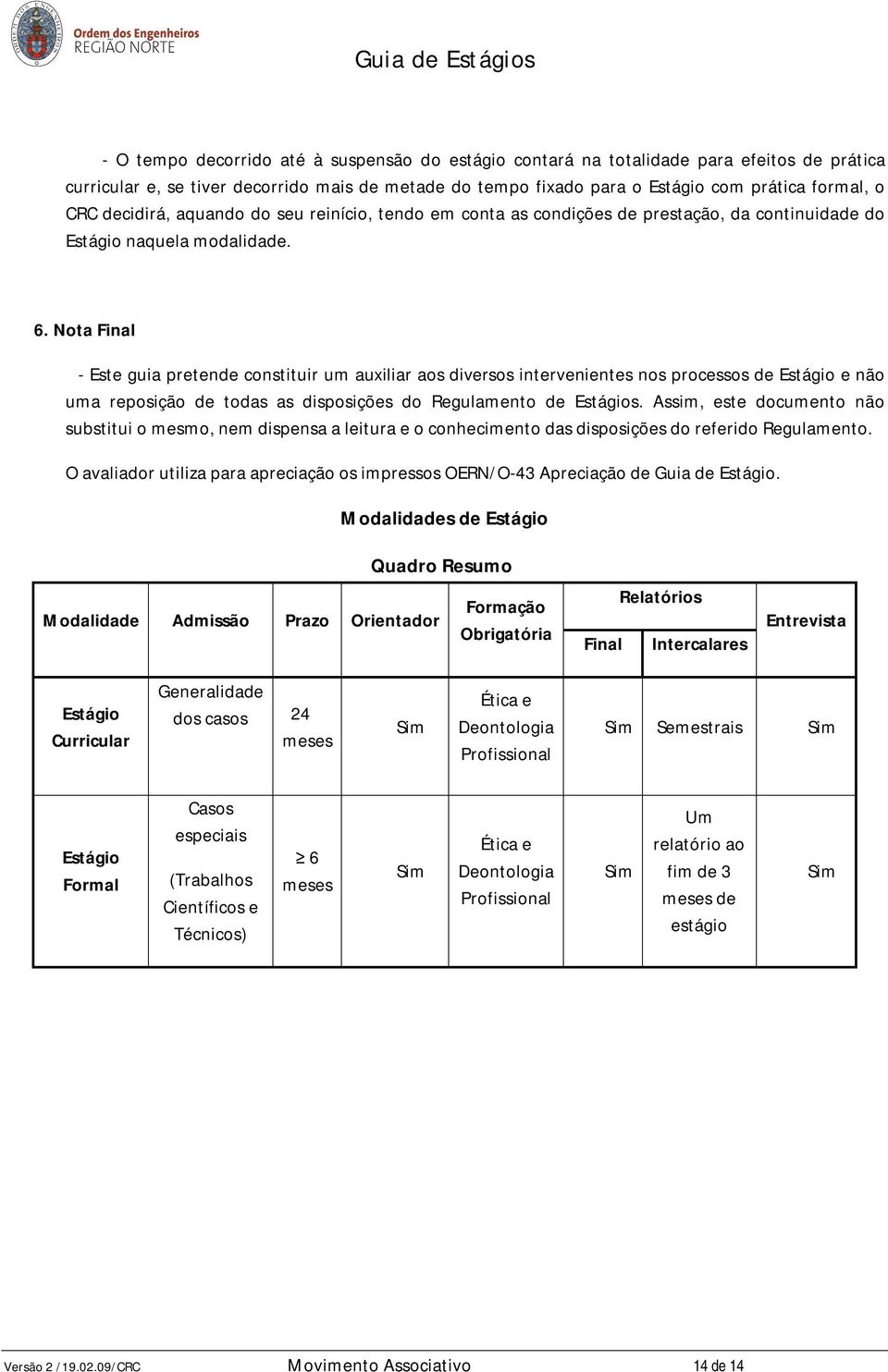 Nota Final - Este guia pretende constituir um auxiliar aos diversos intervenientes nos processos de Estágio e não uma reposição de todas as disposições do Regulamento de Estágios.